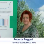 mercato-olio-di-oliva